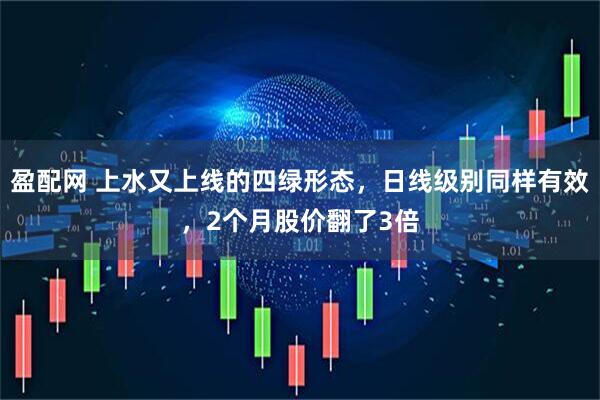 盈配网 上水又上线的四绿形态，日线级别同样有效，2个月股价翻了3倍