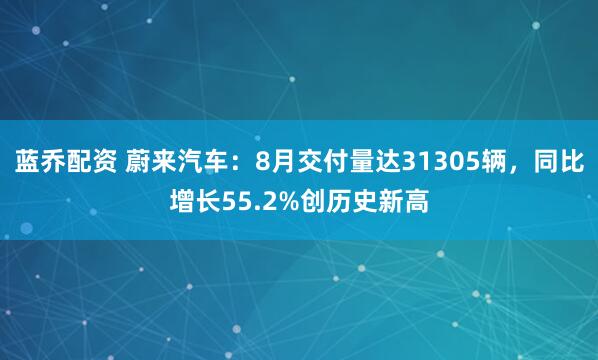 蓝乔配资 蔚来汽车：8月交付量达31305辆，同比增长55.2%创历史新高