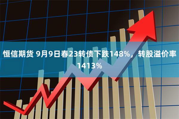 恒信期货 9月9日春23转债下跌148%，转股溢价率1413%